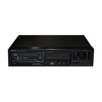 Onkyo DX-C300 Instruction Manual
