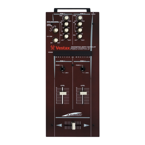 Vestax PMC-06ProD Owner's Manual