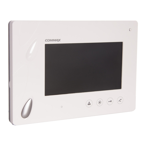 Commax CDV-70P User Manual