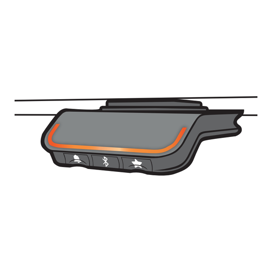 Workrite Ergonomics BT-PROSWITCH User Manual