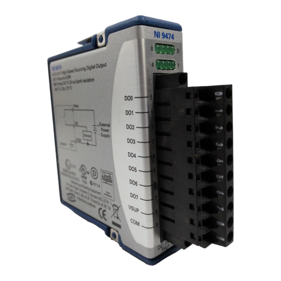 National Instruments NI-9474 Getting Started