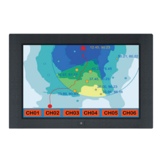 Austin Hughes UltraView AP-W19 User Manual