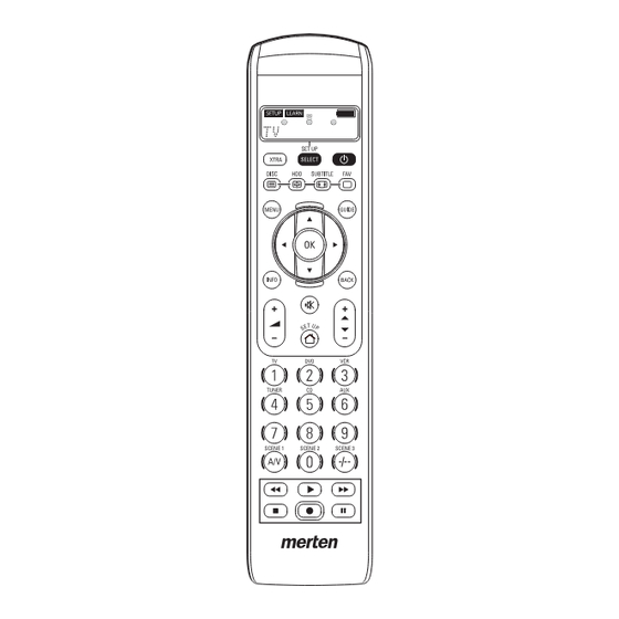 merten CONNECT 5069 SERIES Instruction Book