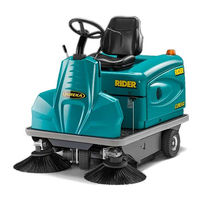Eureka RIDER 1201 SH User Manual
