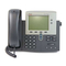 IP Phone Cisco 7941 Setting Up