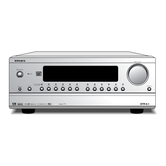 Integra DTR-9.1 Instruction Manual
