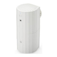 Airthereal SAM130S User Manual