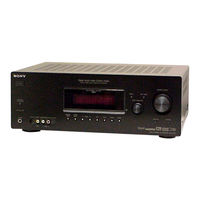 Sony STR-K7100 - Multi Channel Av Receiver Service Manual