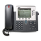 IP Phone Cisco 7941 User Manual