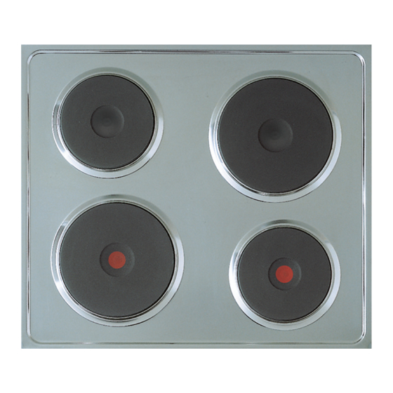 ZANKER EHE60001X User Manual