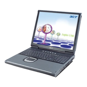 Acer 1700 User Manual