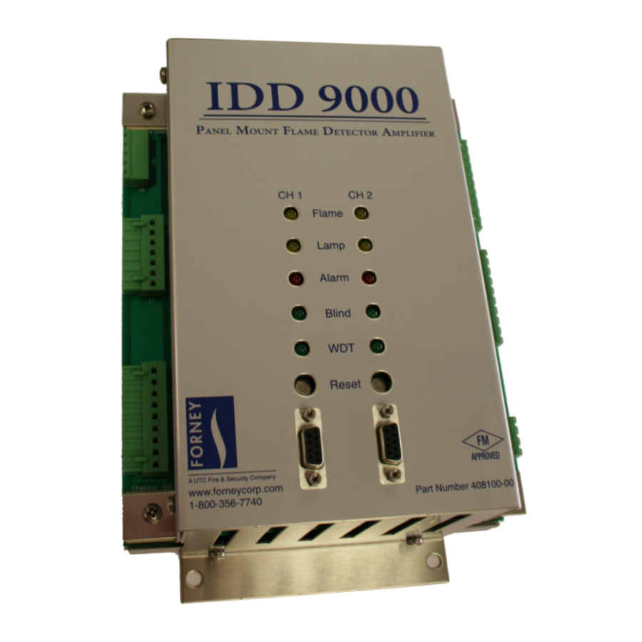 Forney RM IDD9000 Manual