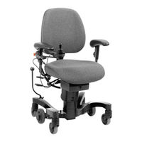 Vela Tango 700E Instructions For Use Manual