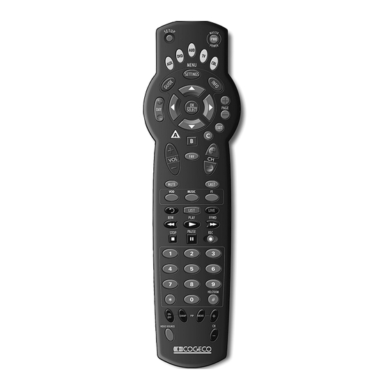 Universal Electronics DVR M1055F User Manual