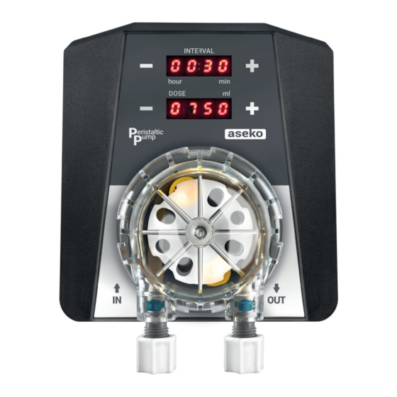 Aseko PP60 User Manual