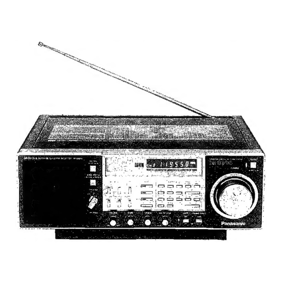 Panasonic RF-B600LBS Service Manual