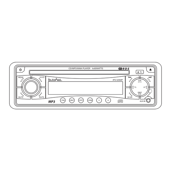 In Phase IPS 520MP Instruction Manual