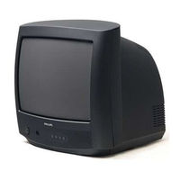 Philips 14PT1546 Specification Sheet
