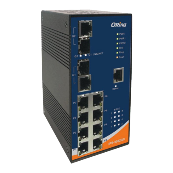 ORiNG IPS-3082GC-AT User Manual