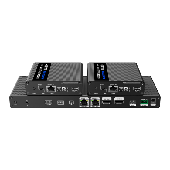 PRO SIGNAL PSG3525 Operation Manual