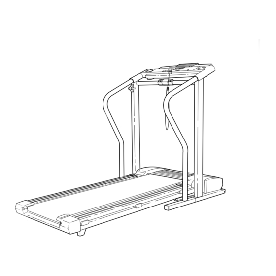 ProForm 585 PI User Manual