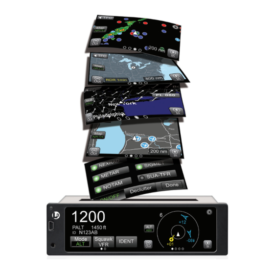 Lynx NGT-9000 Series Pilot's Manual