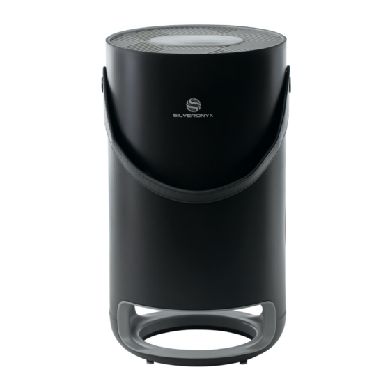 SilverOnyx 3 Stage Quick Start Manual