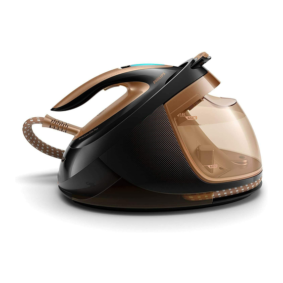 Philips GC9682 User Manual