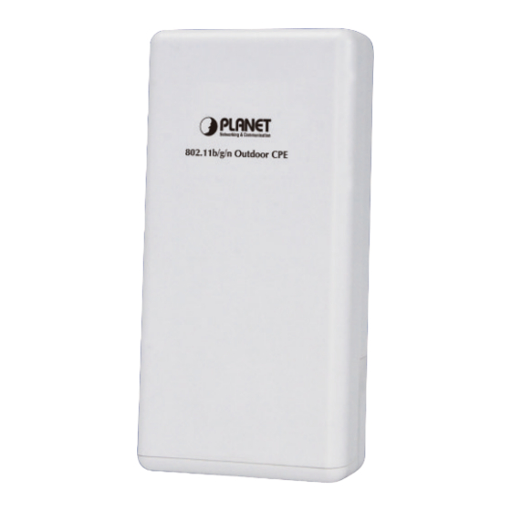 Planet WNAP-6325 Quick Installation Manual