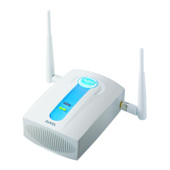 ZyXEL Communications G-3000 User Manual