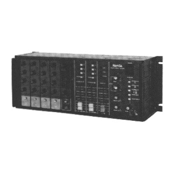Ramsa WR-M10A Operating Instructions Manual