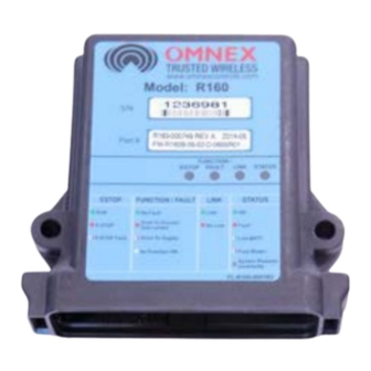 Omnex R160 Quick Start Manual