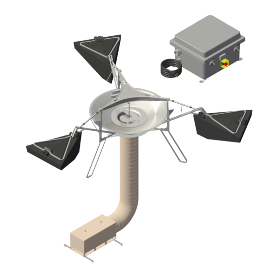 IXOM GridBee GF5000PW Manuals