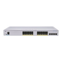 Cisco CBS250-48PP-4G Get To Know