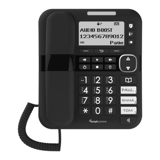 Amplicomms BigTel 1580 Combo User Manual