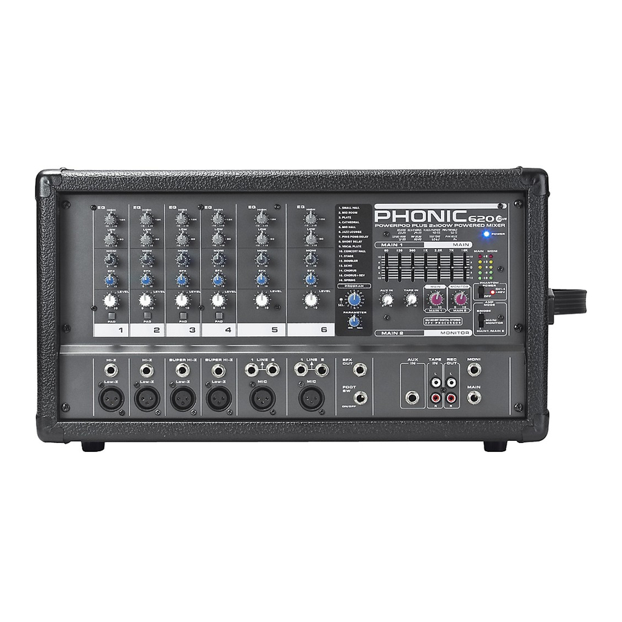 Phonic POWERPOD 620R User Manual