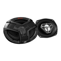 Jvc CS-V6948 Manual