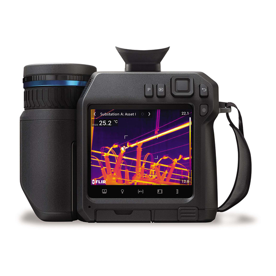 FLIR T8 Series Getting Started