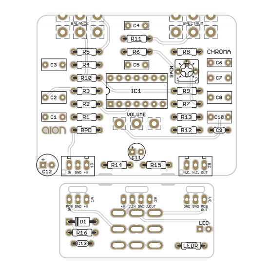 aion CHROMA Manual
