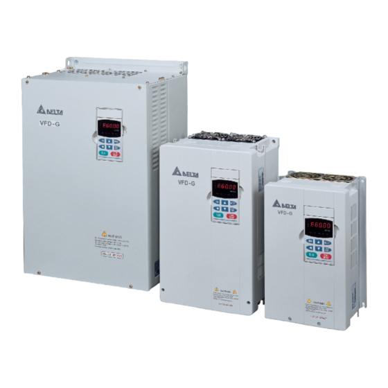 Delta VFD-G Series User Manual