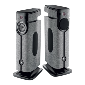 Focal DIVA UTOPIA User Manual