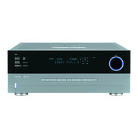 Harman Kardon AVR 630 Service Manual
