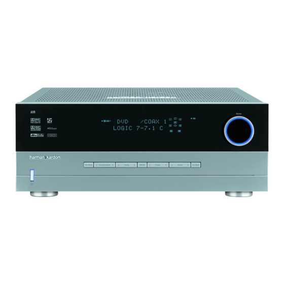 Harman Kardon AVR430 Service Manual