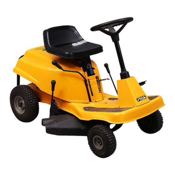 Stiga garden scoop Instructions For Use Manual