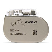 Axonics 4101 Implant Manual