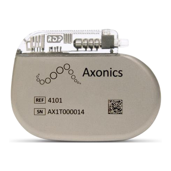 Axonics F-15 Implant Manual