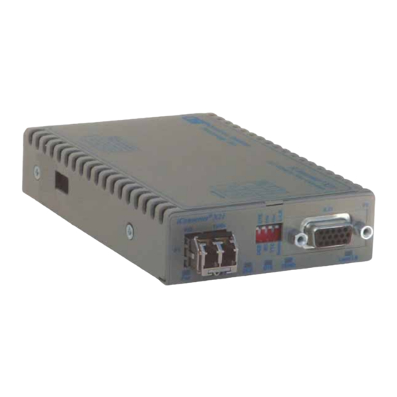 Omnitron Systems Technology iConverter X21 User Manual