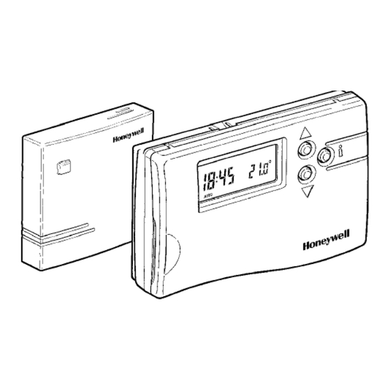 Honeywell CM61RF Specification Sheet
