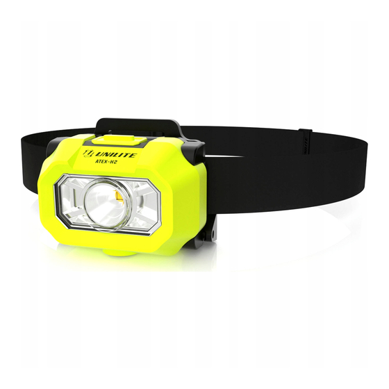 UNILITE PROSAFE ATEX-H2 Quick Start Manual
