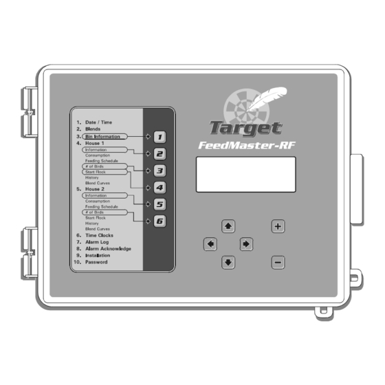 Target FeedMaster-RF User Manual